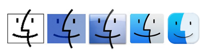 finder transformatie